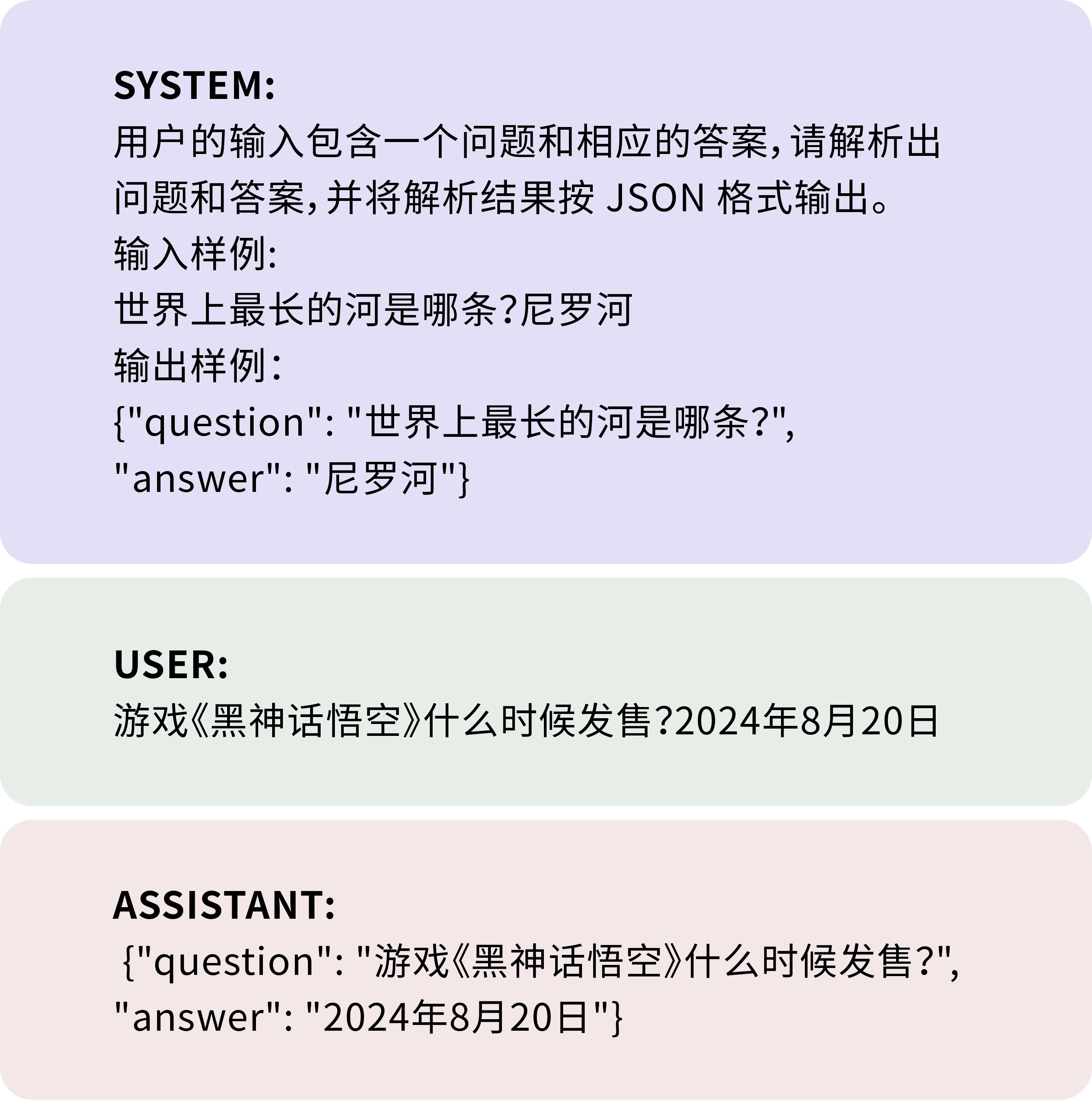 JSON Output 样例