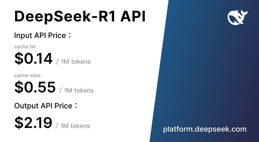 Pricing