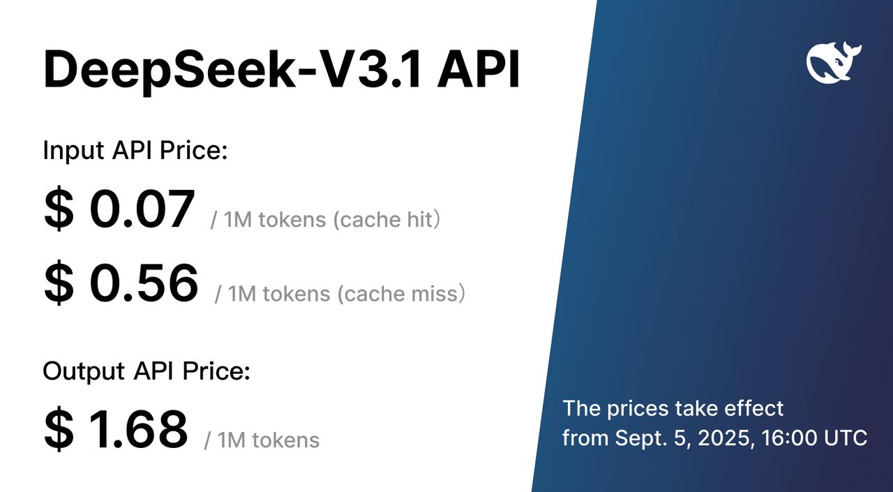Pricing